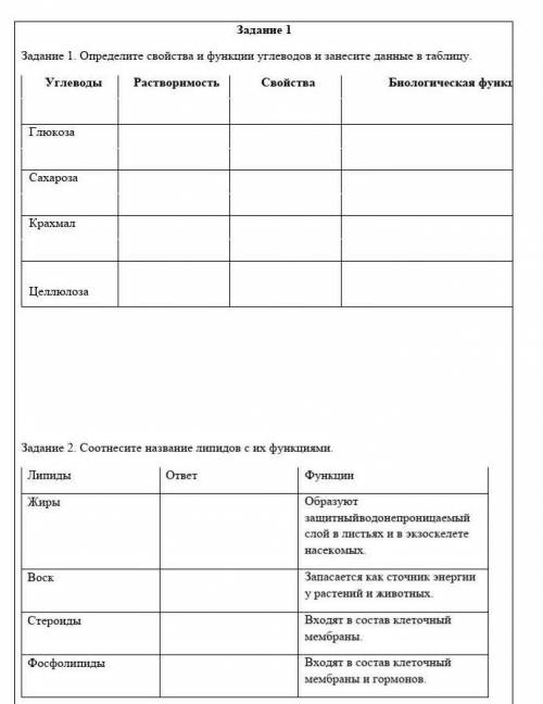 Задание 1. Определите свойства и функции углеводов и занесите данные в таблицу. Углеводы Растворимос