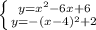 \left \{ {{y=x^{2} -6x+6} \atop {y= -(x-4)^{2} +2}} \right.