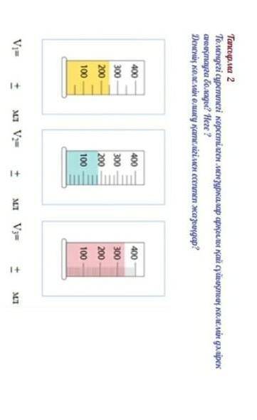 Төмендегі сүреттегі көрсетілген мензуркалар арқылы қай сұйықтың көлемін,Тезірек!​