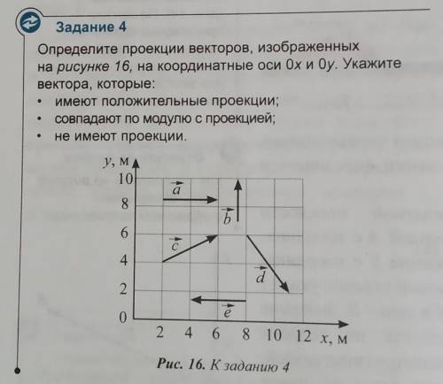 Определите проекции векторов, изображенных на рисунке 16, на координатные оси Ох и Оу. Укажитевектор