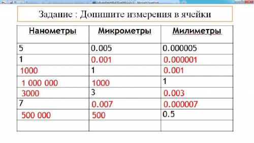 Надо дописать измерения