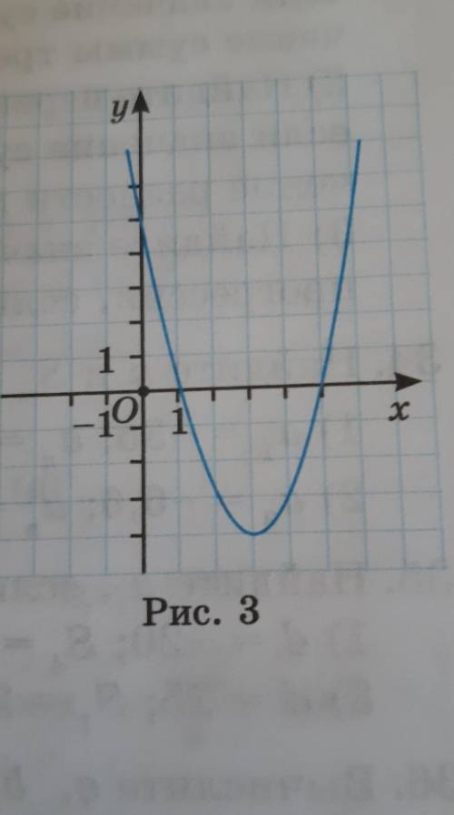 На рисунке 3 изображён график квадратичной функции. Укажите: 1) нули и промежутки монотонности функц