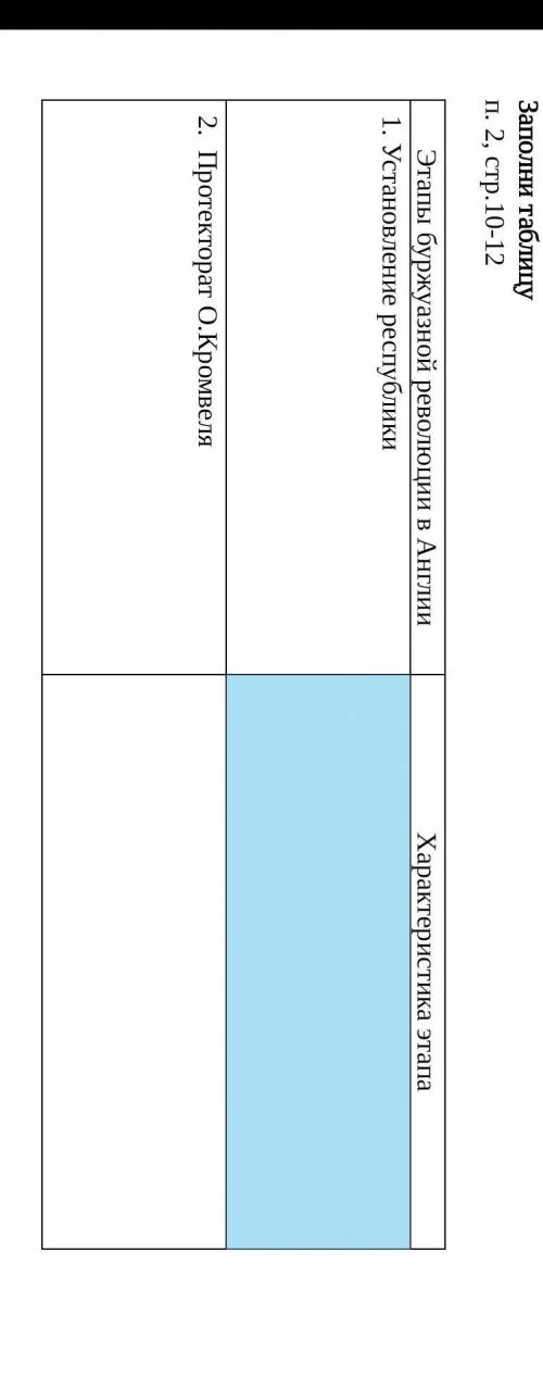 Этапы буржуазной революции в АнглииХарактеристика этапа1. Установление республики 2.  Протекторат О.