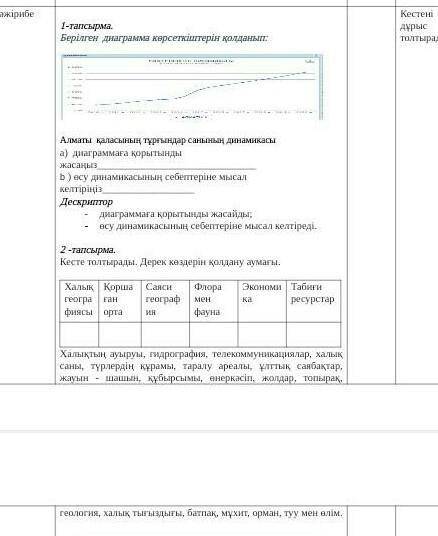 Алматы қаласының тұрғындар санының диномикасы: а)диограммаға қортынды жазыңыз___________b)өсу диноми