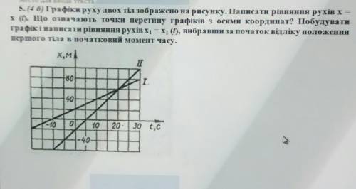 Графики движения двух тел изображено на рисунке. Написать уравнение движений x=x(t). Что обозначают