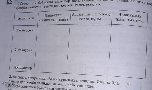 Е Практикалық тапсырма1. Сурет 1.13 бойынша аспаптар шкалаларының бөлік құндарын және көрсе.тулерін