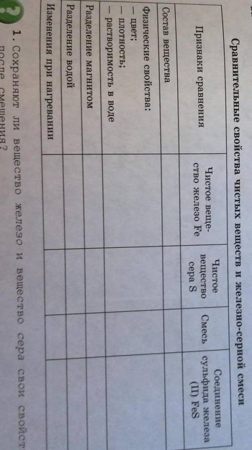 Лабораторный опыт номер один сравнение веществ и их соединения 7 класс​
