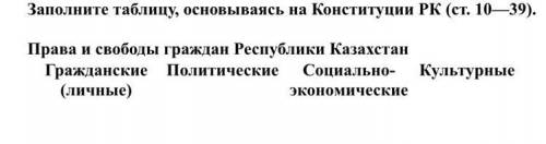 Заполните таблицу основываясь на конституции РК нужно сдать сегодня