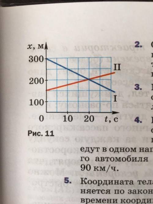 Охарактеризуйте движение тел, графики движения которых показаны на рисунке 11. Что обозначает точка