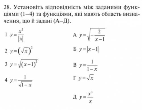 Установіть відповідність між заданими функ- ціями (1-4) та функціями, які мають область визна-чення,