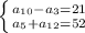 \left \{ {{a_{10}-a_{3}=21} \atop {a_{5}+a_{12}=52}} \right.