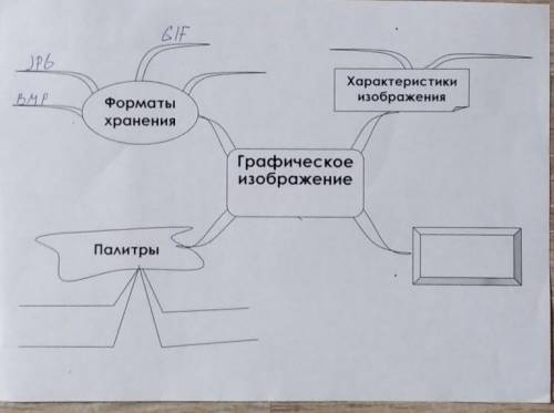 Я лучше хоть задачи по алгебре решать буду, но за компом я нубик. ​