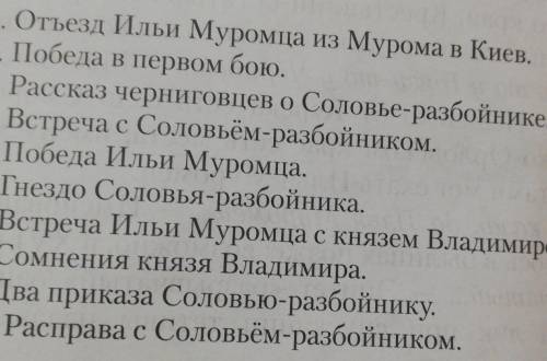 УМОЛЯЮ МНЕ ОЧЕНЬ НАДО цитатный план по былине Илья Муромец ​ ​