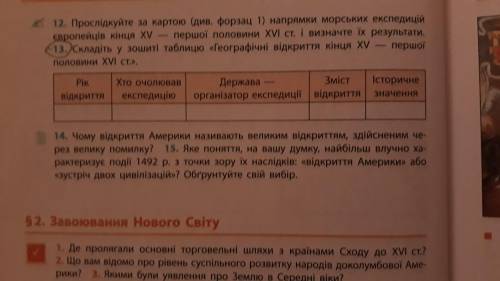 Складіть у зошиті таблицю Географічні відкриття кінця XV - першої половини XVI ст -Рік відкриття.