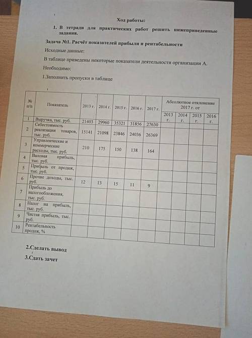 Заполнить таблицу Ход работы: 1. в тетради для практических работ решить нижеприведенныезадания.Зада