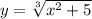 y = \sqrt[3]{x { }^{2} + 5 }