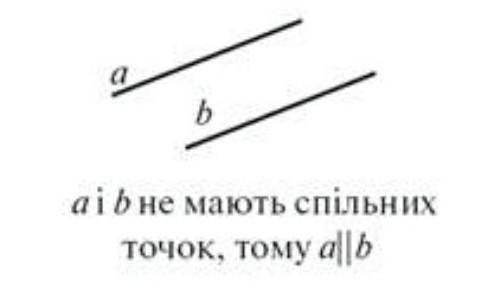 Два відрізки так щоб у них небуло спілних точок​