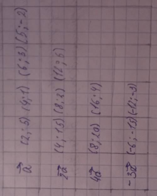 Нужна Что нужно записать в оставшихся клетках? Я не понимаю​. Это по геометрии