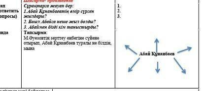 .Сделайте все задания это Оч