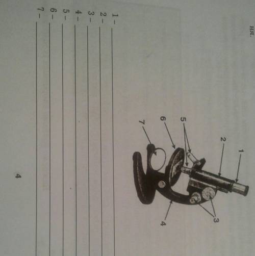 Підпішіть зображені на малюнку частини мікроскопата з'ясуйте їх призначення​