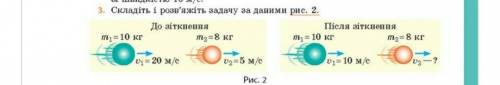 Хеллпп! Физика учебник 9 класс В.Г Бар'яхтар, Ф.Я Божинова, С.О. Довгий Тема : Взаємодії тіл. Імпуль