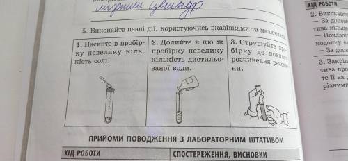 Все задания, которые не сделаны