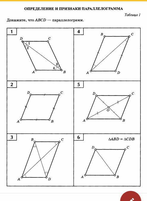 Развернутое доказательство параллелограмма доказать abcd - параллелограмм