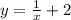 y=\frac{1}{x} +2