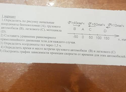 СДЕЛАЙТЕ УМОЛЯЮ СЕГОДНЯ СДАВАТЬ​