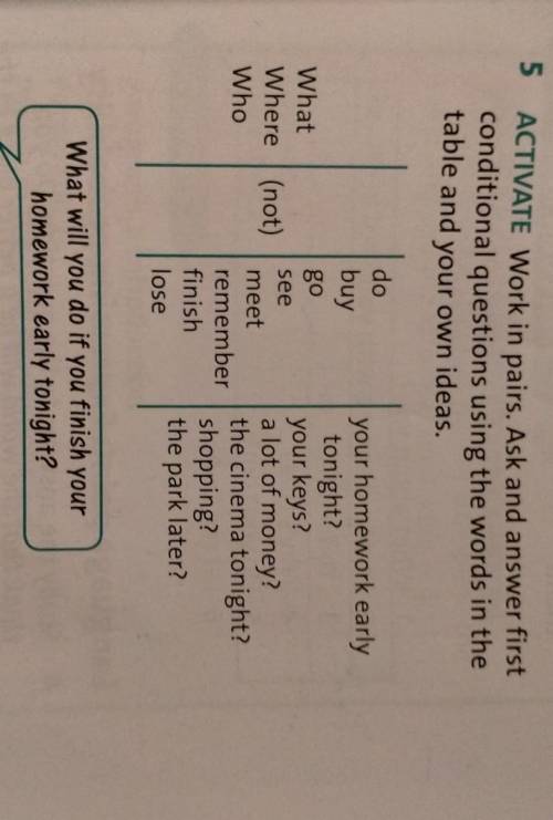 5 ACTIVATE Work in pairs. Ask and answer firstconditional questions using the words in thetable and