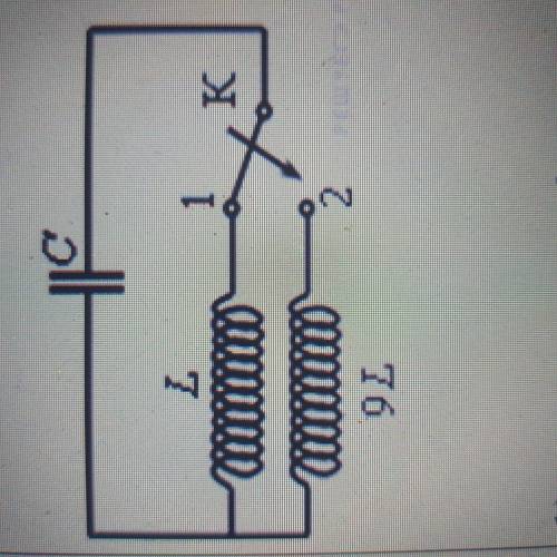 1. Как изменится период собственных колебаний контура (см. рисунок), если ключ К перевести из положе