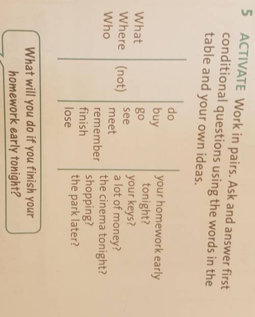 5 ACTIVATE Work in pairs. Ask and answer firstconditional questions using the words in thetable and