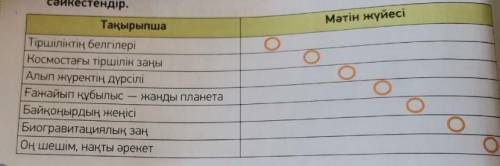 АЙТЫЛЫМ 6-тапсырма. Төмендегі тақырыпшаларды мәтін мазмұнының жүйесіменсәйкестендір. ​