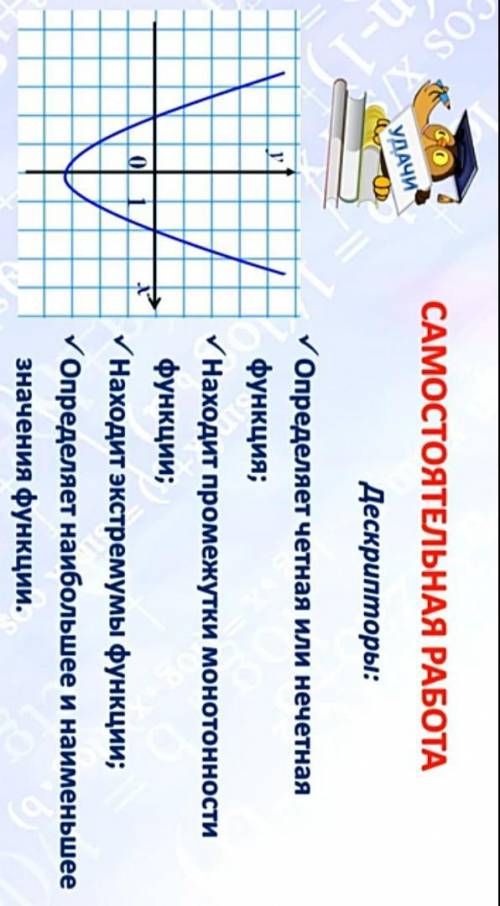 Самостоятельная работа на тему свойства функций ​