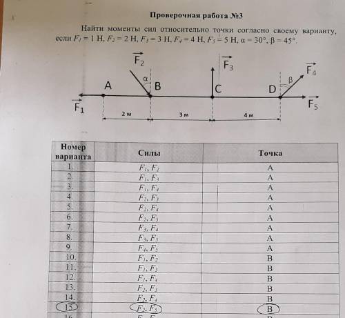 Найти моменты сил относительно точки Вариант 15 фото