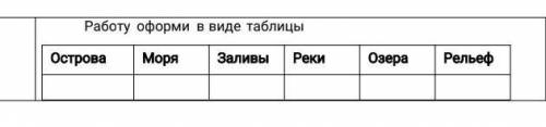 Используя карту «Северная Америка. Физическая карта» найди объекты указанные в перечне и сгруппируй