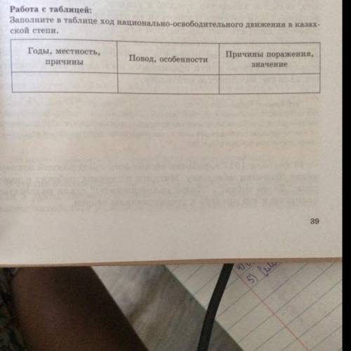 Работа с таблицей: Заполните в таблице ход национально-освободительного движения в казах- ской степи