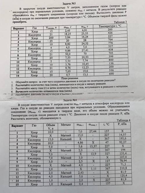 ОДНА ЗАДАЧА - В сосуде вместимостью V = 10 литров сожгли m(Ме) = 4.86 г. металла в атмосфере кислоро