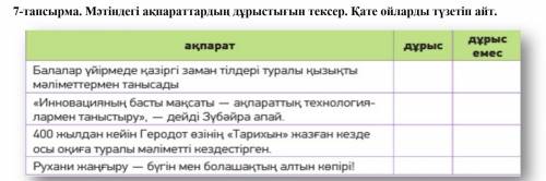 7-тапсырма. Мәтіндегі ақпараттардың дұрыстығын тексер. Қате ойларды түзетіп айт