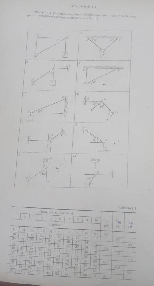 определи реакцию стержней удерживающий груз f в системе рис 4 исходящий данные проведены в таблице 1