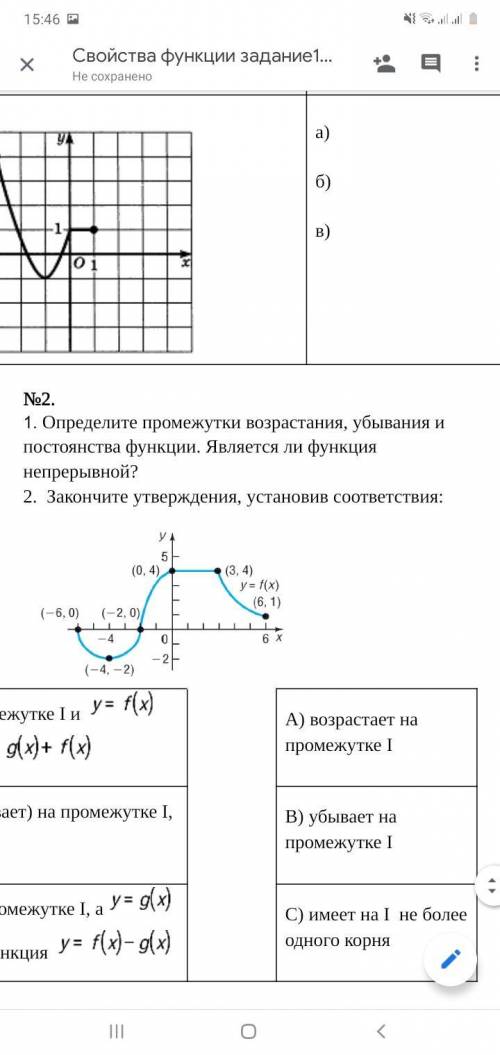 Если убывает на промежутке I и убывает на промежутке I, то Если возрастает (убывает) на промежутке I