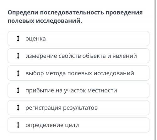 Последовательность проведения Полевых исследований