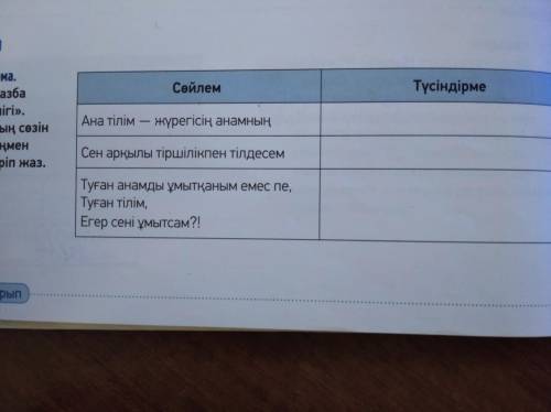 Ана тіл қазақтарда өте құрметті саналған. Қазақ халқынын ана тіліне махаббатың ақын осы өлеңмен жетк