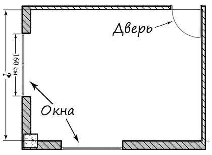 На рисунке изображён план комнаты. Ширина окна равна 160 см. Найдите, чему примерно равна ширина ком