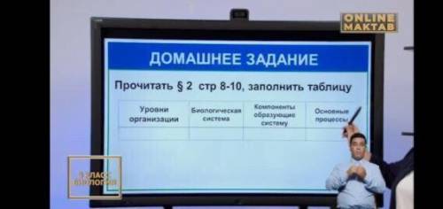 Заполнить таблицу данную в ниже .