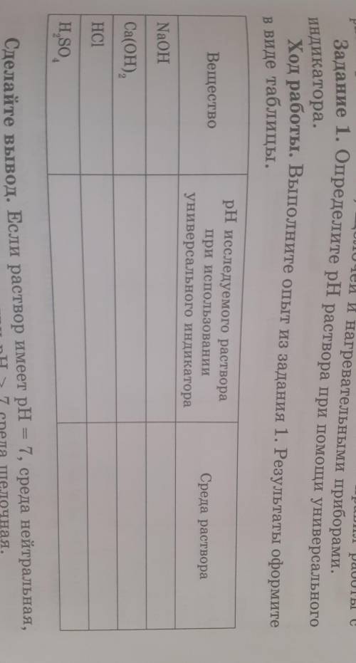 определите ph раствора при универсального индикатора. Ход работы. Выполните опыт из задания 1.Резуль