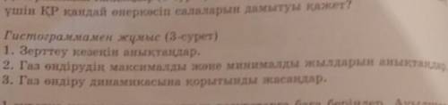 Газ өндірудің макмималды және минемалды жылдарын анықтандар. ​