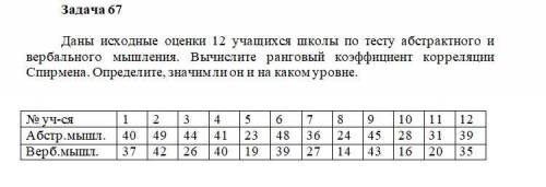 Задание 1.Даны исходные оценки 12 учащихся школы по тесту абстрактного и вербального мышления. Вычис