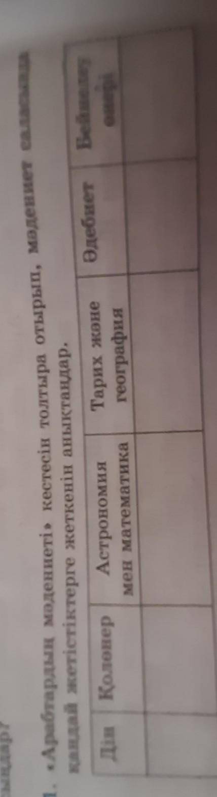 Арабтардың мәдениеті» кестесін толтыра отырып, мәдениет саласында қандай жетістіктерге жеткенін анық