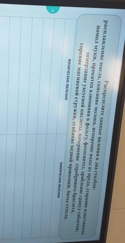 тут надо саотнести что отночится к физическим а что к химическим явлениям ​